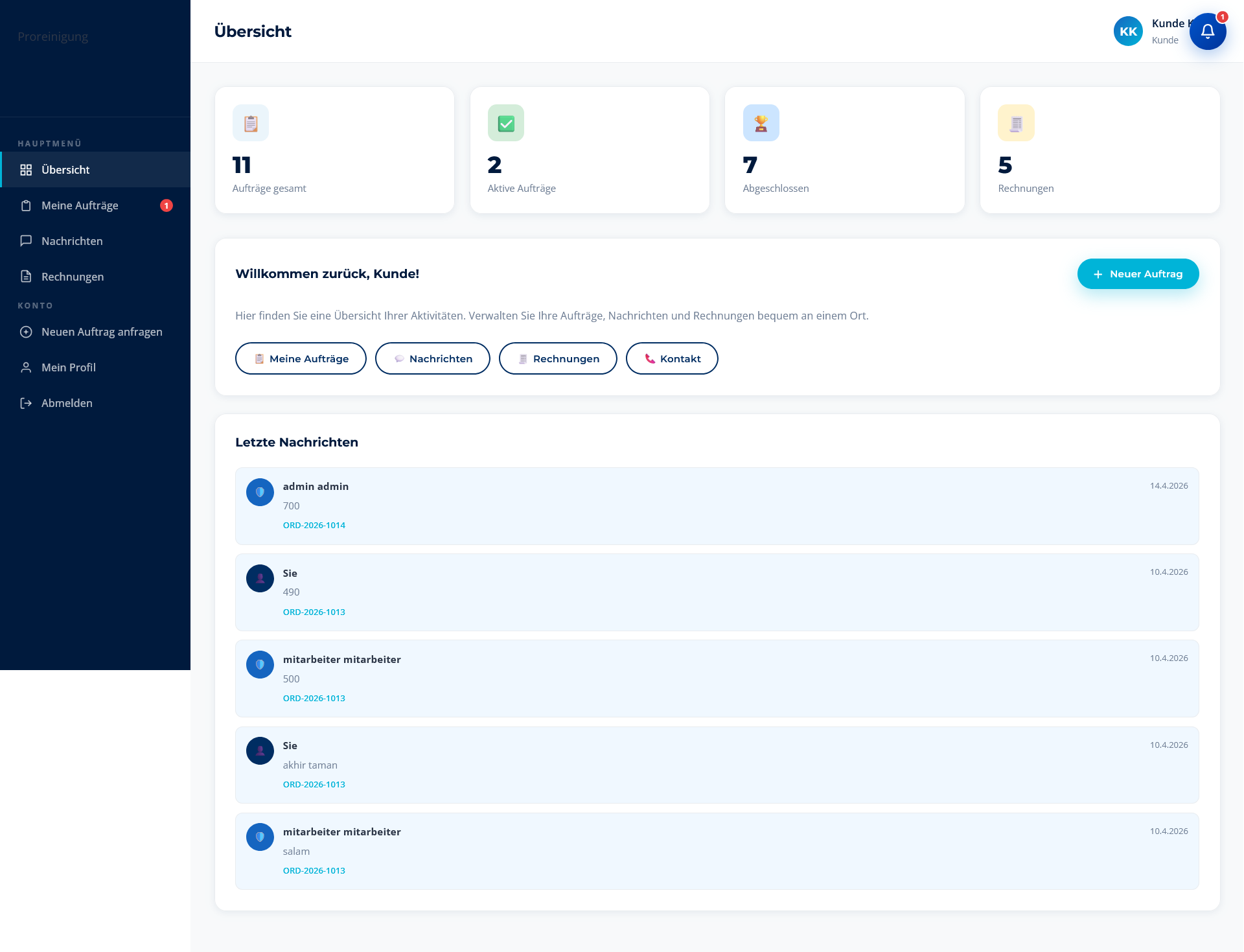 Dashboard Übersicht